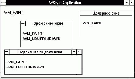  WSTYLE